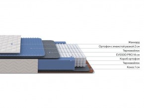 PROxSON Матрас Balance Duo M/S (Ткань Синтетический жаккард) 120x195 в Агрызе - agryz.ok-mebel.com | фото 3