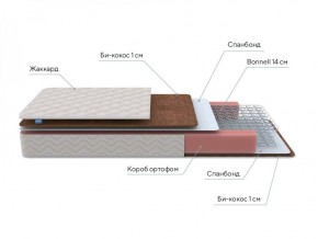 PROxSON Матрас Base Bonnell F Roll (Ткань Жаккард) 120x200 в Агрызе - agryz.ok-mebel.com | фото 6