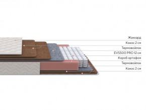 PROxSON Матрас Base F (Ткань Синтетический жаккард) 80x195 в Агрызе - agryz.ok-mebel.com | фото 2