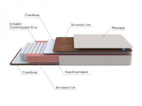 PROxSON Матрас Base M Roll (Ткань Синтетический жаккард) 140x200 в Агрызе - agryz.ok-mebel.com | фото 7