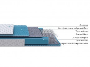 PROxSON Матрас FIRST Bonnell M (Ткань Синтетический жаккард) 140x190 в Агрызе - agryz.ok-mebel.com | фото 2