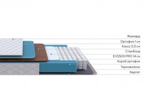 PROxSON Матрас FIRST Cocos Flat M (Ткань Синтетический жаккард) 160x190 в Агрызе - agryz.ok-mebel.com | фото 3