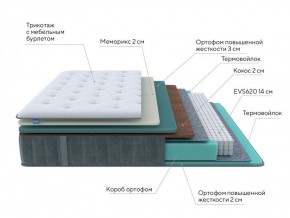 PROxSON Матрас Glory Firm (Трикотаж Prestige Steel) 120x190 в Агрызе - agryz.ok-mebel.com | фото 6