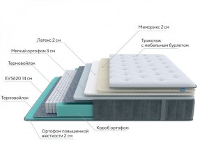 PROxSON Матрас Glory Soft (Трикотаж Prestige Steel) 120x190 в Агрызе - agryz.ok-mebel.com | фото 6