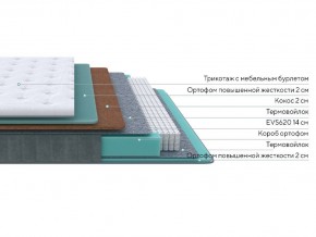 PROxSON Матрас Grace Firm (Трикотаж Prestige Latte) 200x200 в Агрызе - agryz.ok-mebel.com | фото 2