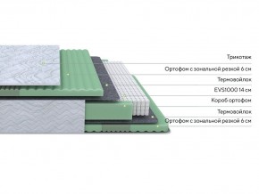 PROxSON Матрас Green Comfort M (Tricotage Dream) 140x195 в Агрызе - agryz.ok-mebel.com | фото 2