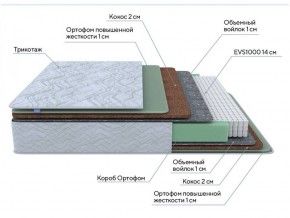 PROxSON Матрас Green Extra F (Tricotage Dream) 200x195 в Агрызе - agryz.ok-mebel.com | фото 7