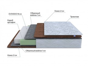 PROxSON Матрас Green F (Tricotage Dream) 200x210 в Агрызе - agryz.ok-mebel.com | фото 7