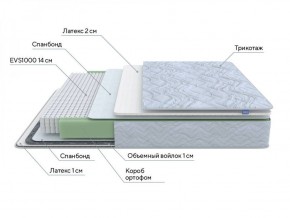 PROxSON Матрас Green S (Tricotage Dream) 120x190 в Агрызе - agryz.ok-mebel.com | фото 7