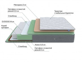 PROxSON Матрас Lux Duo M/S (Non-Stress) 160x190 в Агрызе - agryz.ok-mebel.com | фото 8