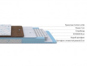 PROxSON Матрас Медвежонок (Cotton Little PROSON) 80x170 в Агрызе - agryz.ok-mebel.com | фото 2