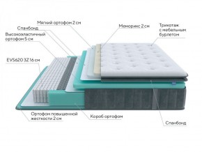 PROxSON Матрас Paradise Soft (Трикотаж Prestige Steel) 120x200 в Агрызе - agryz.ok-mebel.com | фото 6