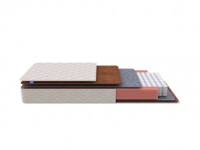 PROxSON Матрас Standart F Roll (Ткань Синтетический жаккард) 90x200 в Агрызе - agryz.ok-mebel.com | фото 3