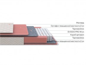 PROxSON Матрас Standart M Roll (Ткань Жаккард) 120x200 в Агрызе - agryz.ok-mebel.com | фото 2