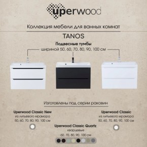 Тумба под раковину Uperwood Tanos 70 см, подвесная, черная матовая в Агрызе - agryz.ok-mebel.com | фото 11