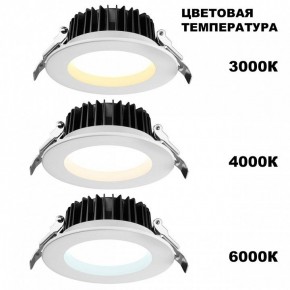 Встраиваемый светильник Novotech Drum 359415 в Агрызе - agryz.ok-mebel.com | фото 2